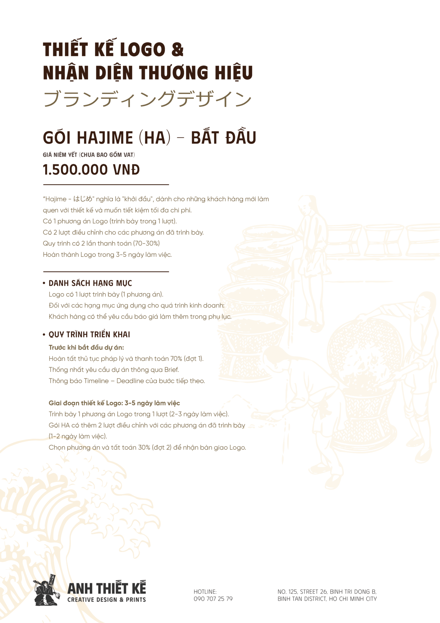 Bảng giá