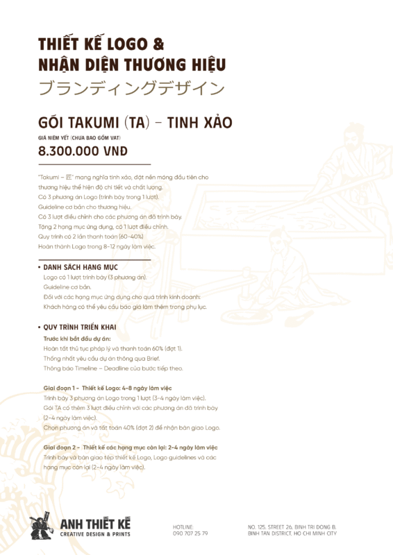 Bảng giá