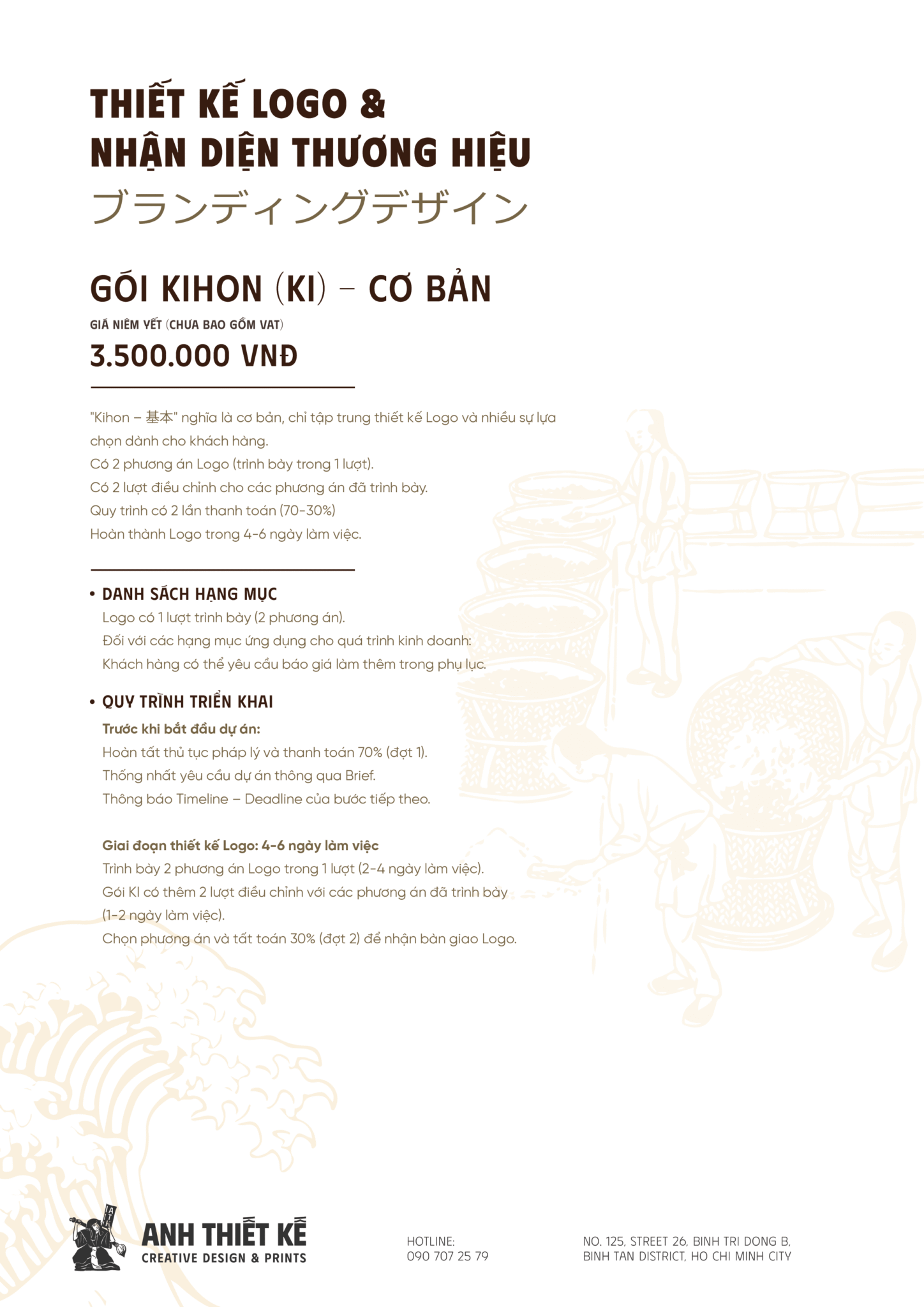 Bảng giá
