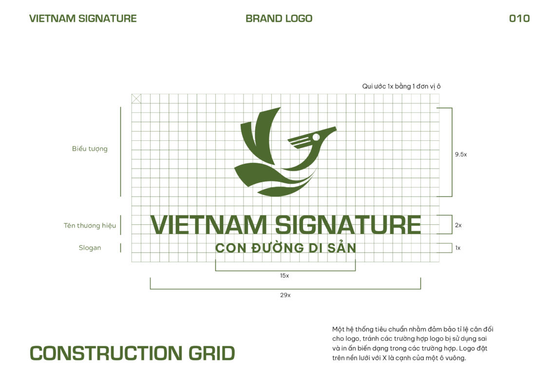 Guideline vietnamsignature 10