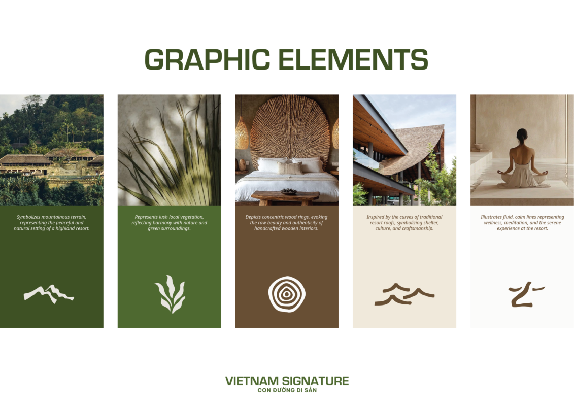 Guideline vietnamsignature 19